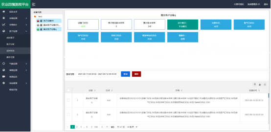 全自动孢子捕捉分析设备