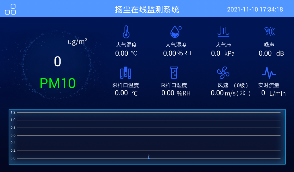 贝塔射线检测仪