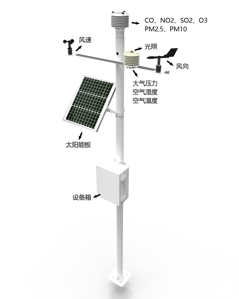 十要素气象站