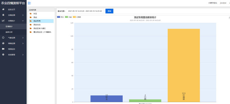 农业四情监测系统