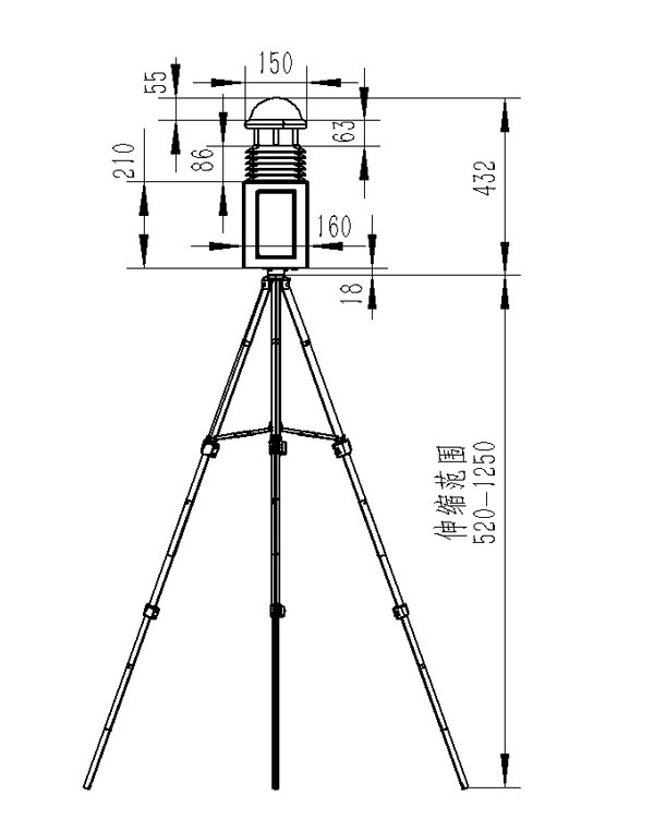 五要素便携式气象站