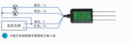 土壤温湿度传感器