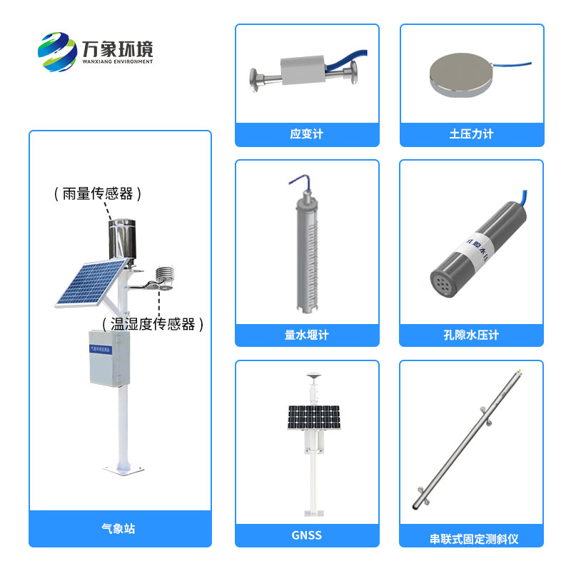 水库大坝监测系统