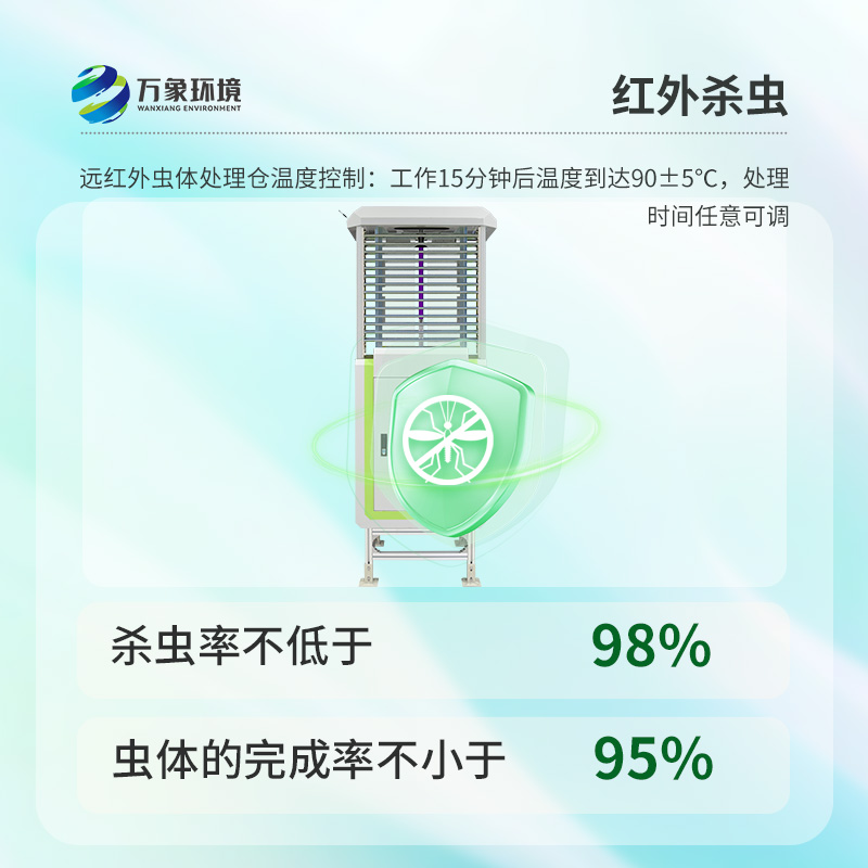 远程虫情测报分析系统